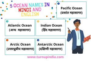 Read more about the article 5 Ocean Names in Hindi and English | महासागरों का नाम