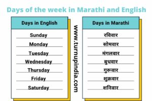 Read more about the article 7 Week Days Name in Marathi and English | आठवड्याच्या दिवसांचे नाव