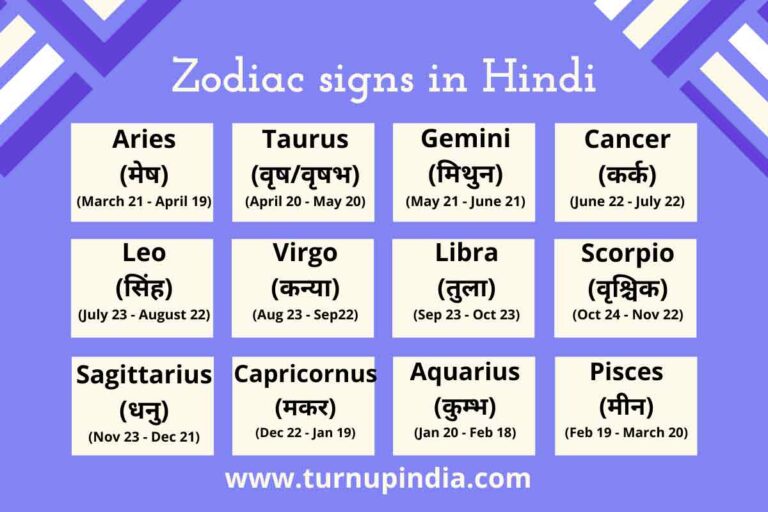 12 Zodiac Signs in Hindi and English राशियों के नाम Turn up India