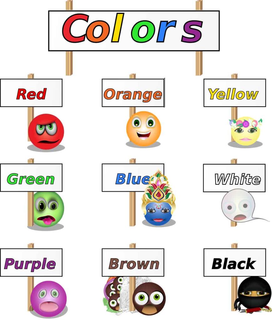 Colours Name in English, Hindi, Marathi, Tamil and Telugu with images