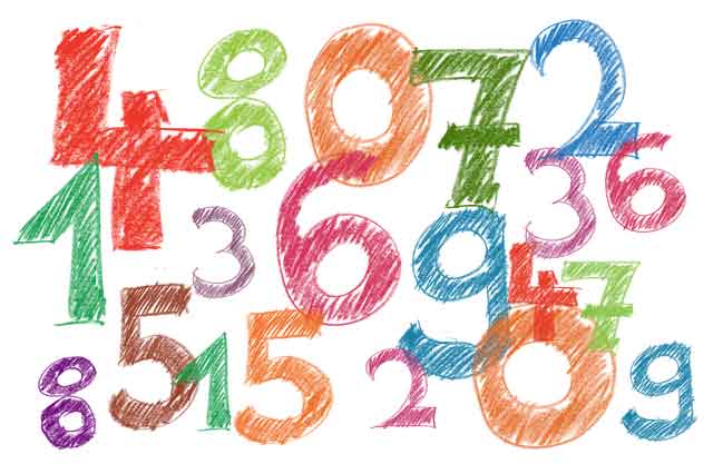 Numbers name in English, Hindi, Marathi, Tamil and Telugu