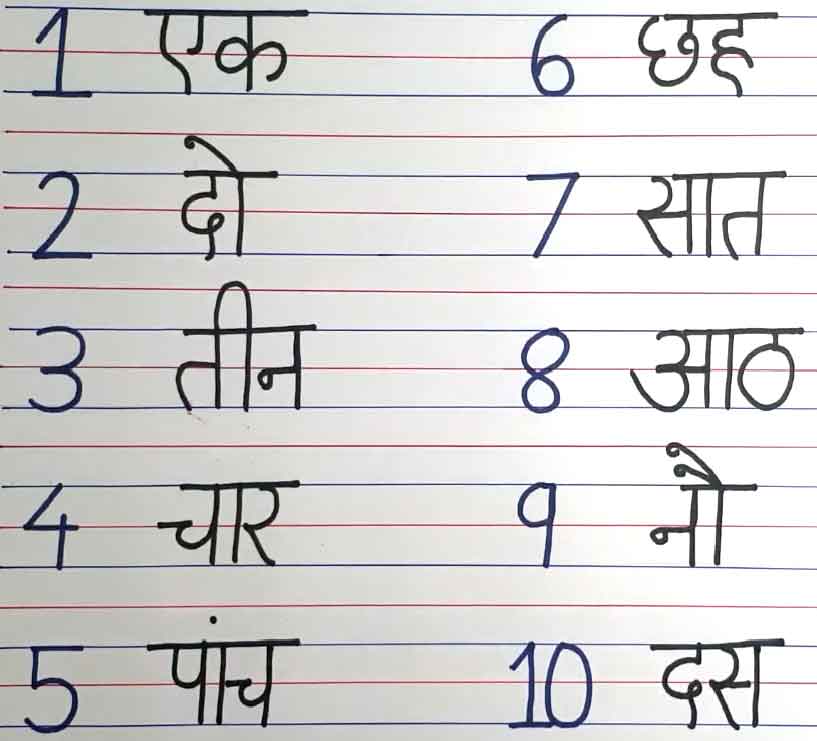 1 to 10 counting in Hindi