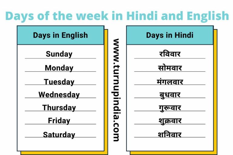 7 Week Days Name In Hindi And English 