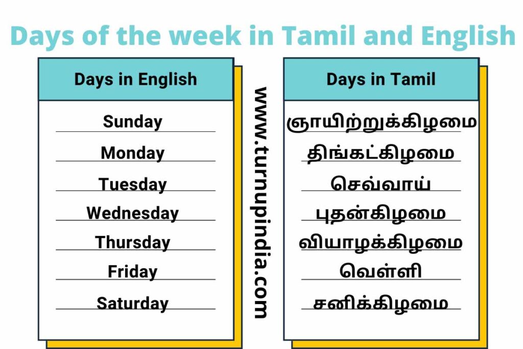 Days of the week in Tamil and English
