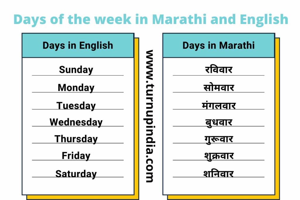 weekdays name in Marathi