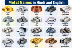 Read more about the article Metals Name in Hindi and English | धातुओं के नाम