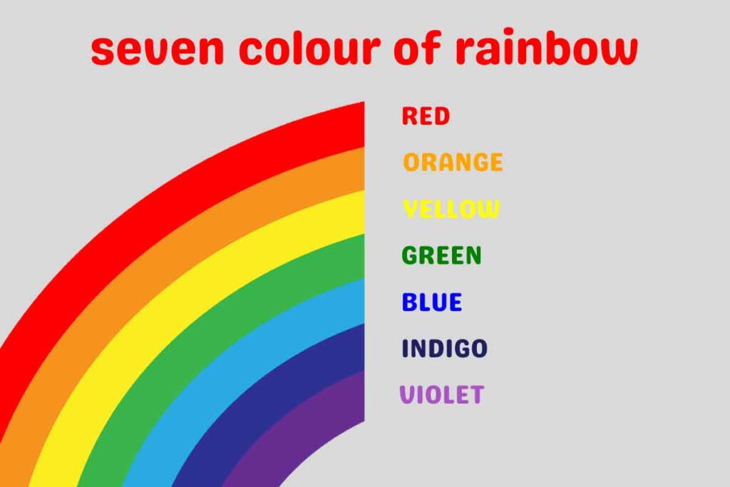 Rainbow colours
