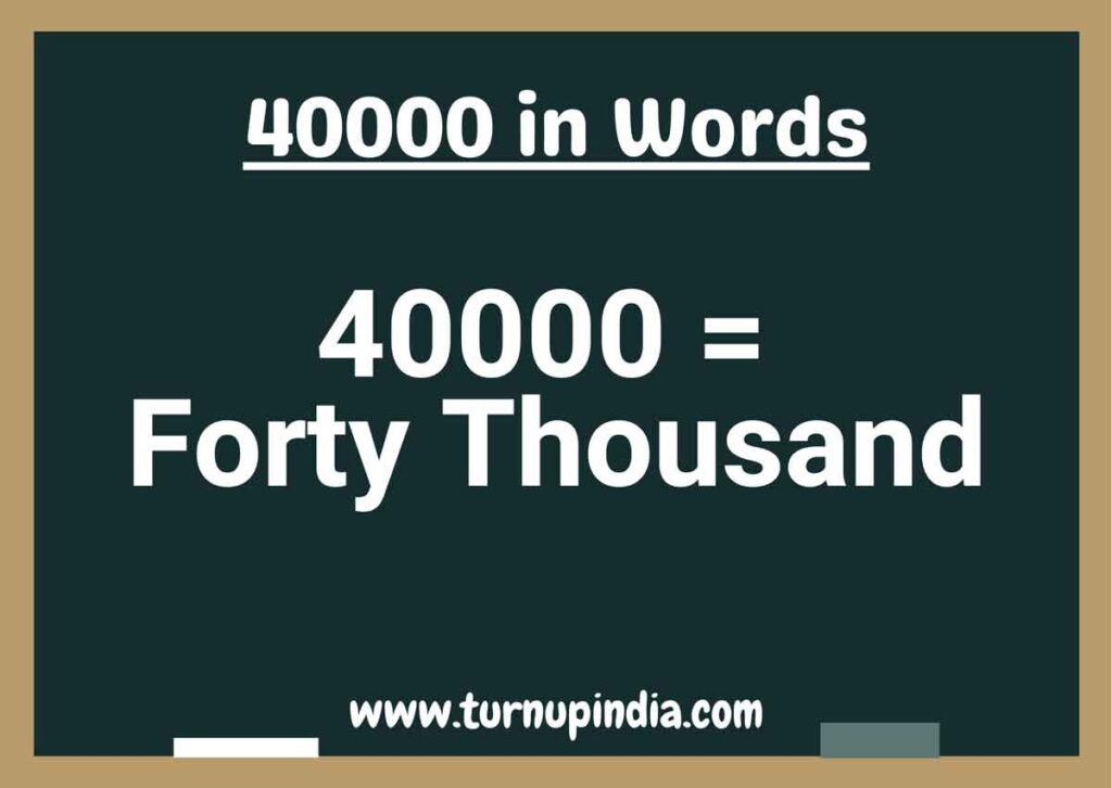 40000 in Words