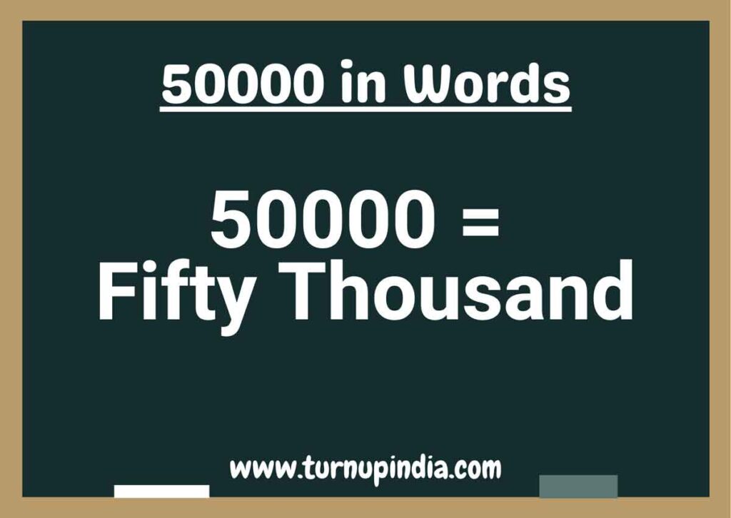 50000 in Words
