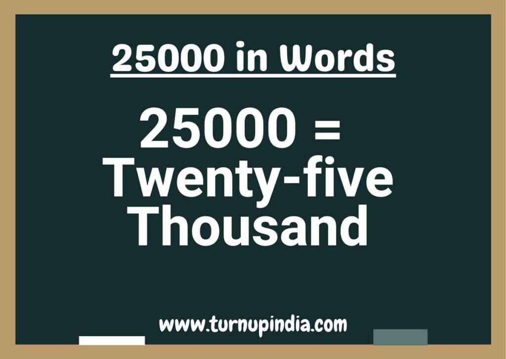 25000 in Words