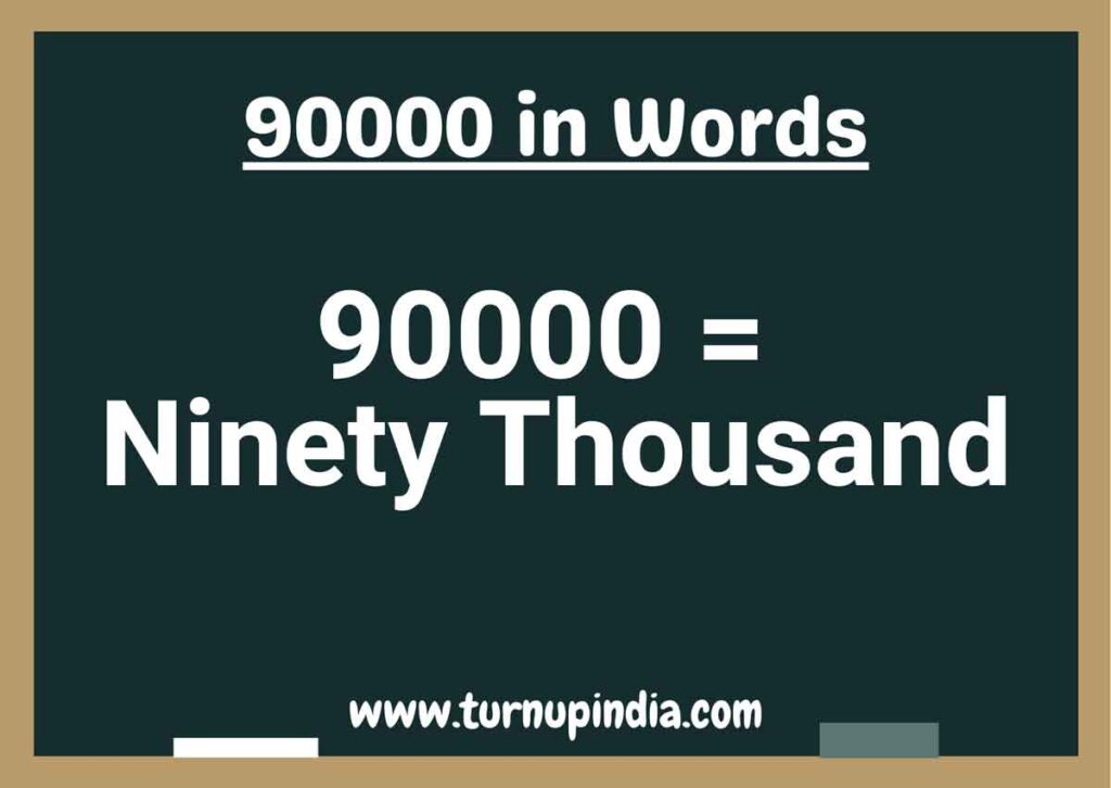 90000 in Words