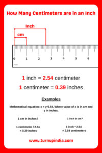 Read more about the article How Many Centimeters are in an Inch? | cm to inch Calculator