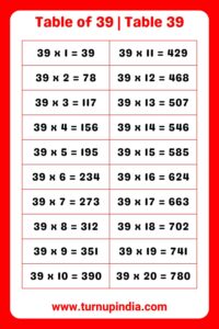 Read more about the article Table of 39 | Table 39 Multiplication till 100