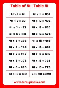 Read more about the article Table of 41 | Table 41 Multiplication till 100
