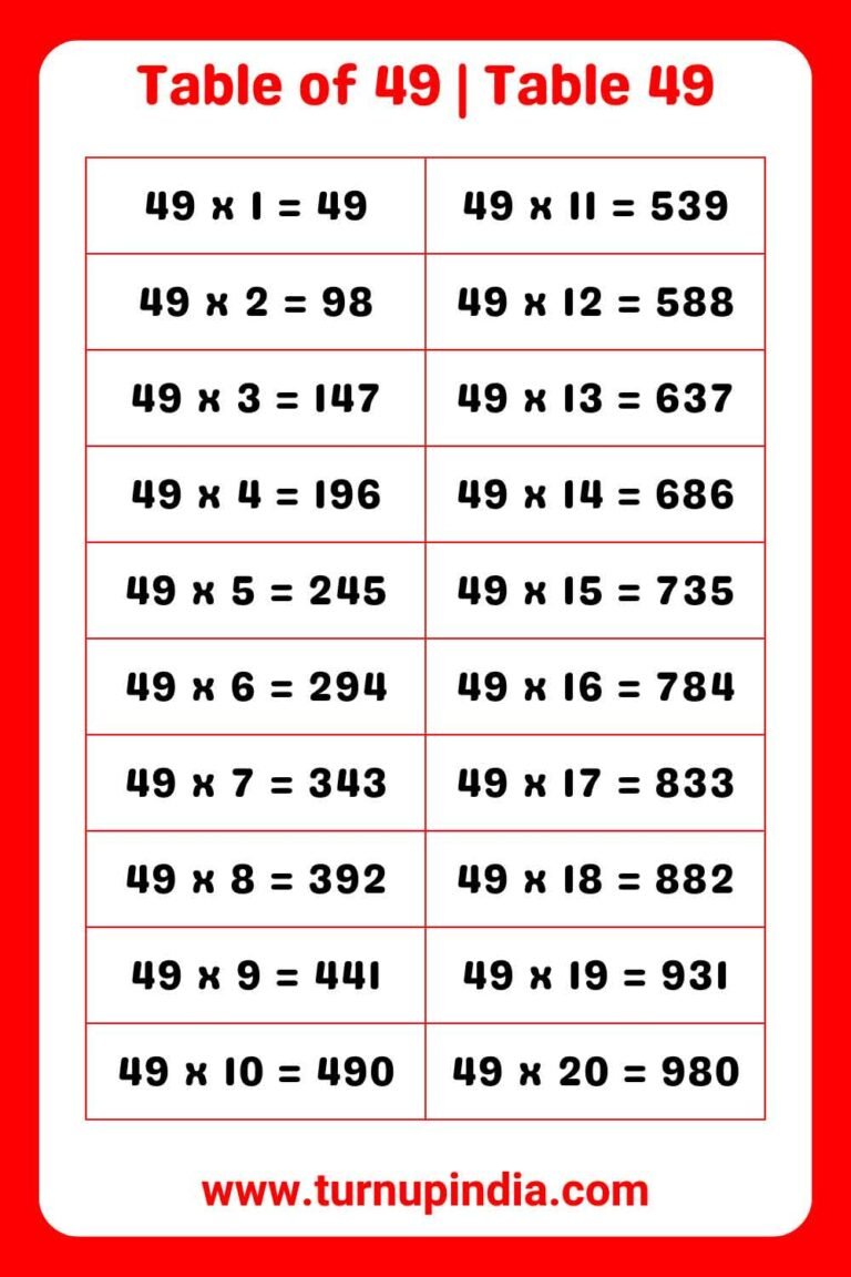 Table of 49 | Table 49 Multiplication till 100 - Turn up India