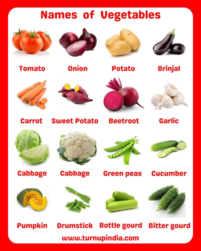 Names of Vegetables in English